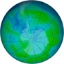 Antarctic Ozone 1998-01-31